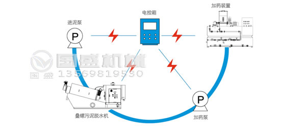 疊螺機(jī)多少錢一臺(tái)